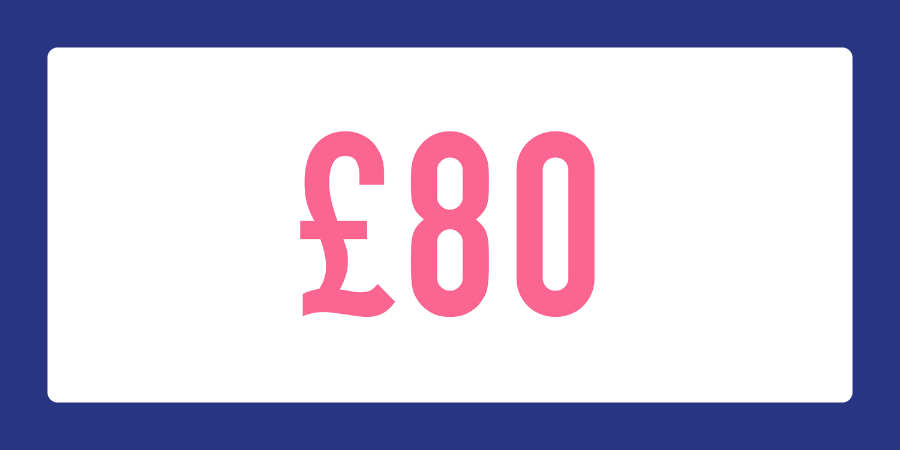 £80 Gift Card Value